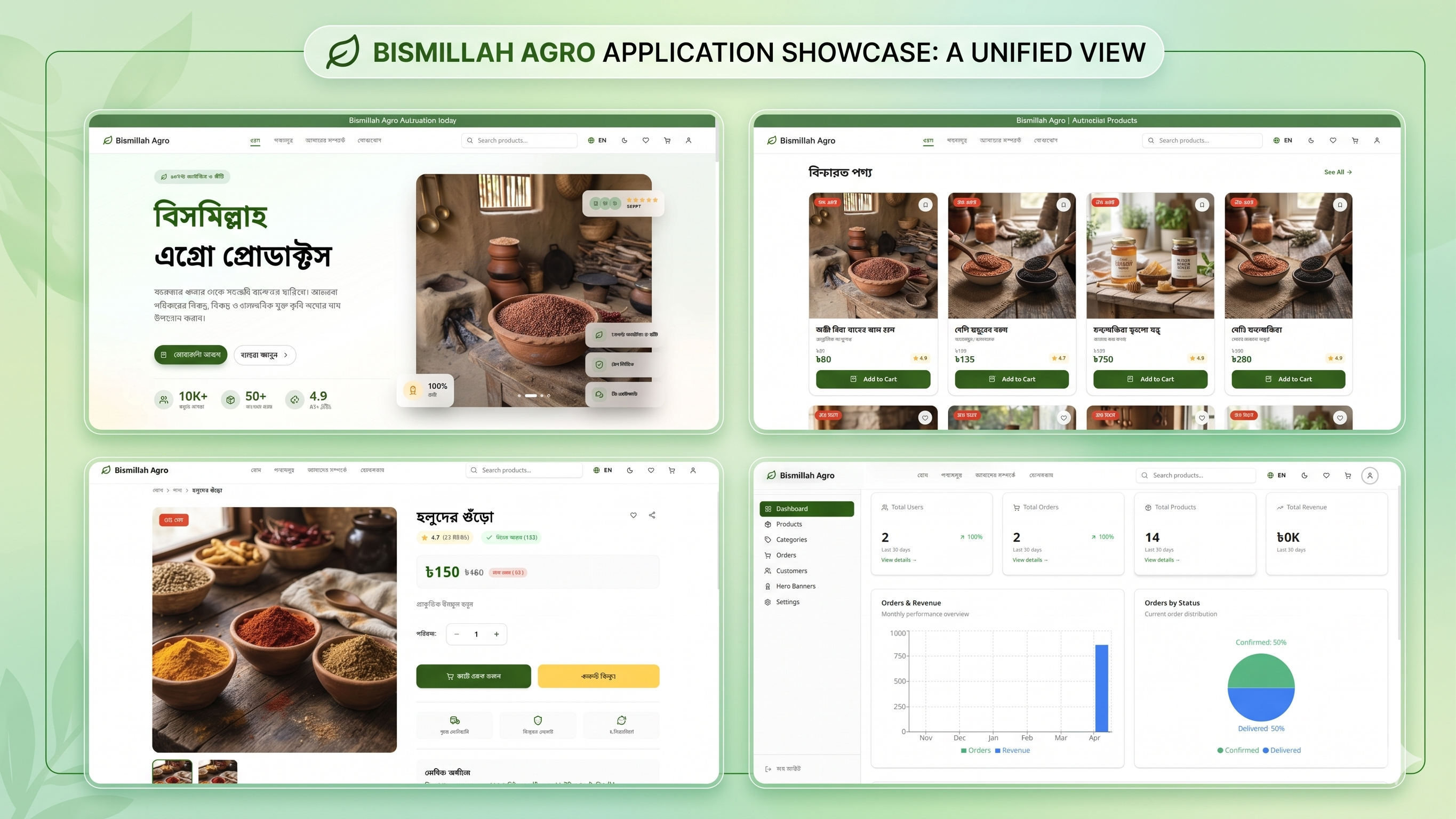 Production-Ready E-Commerce Platform with Admin Dashboard, Secure Checkout & Product Management System project image